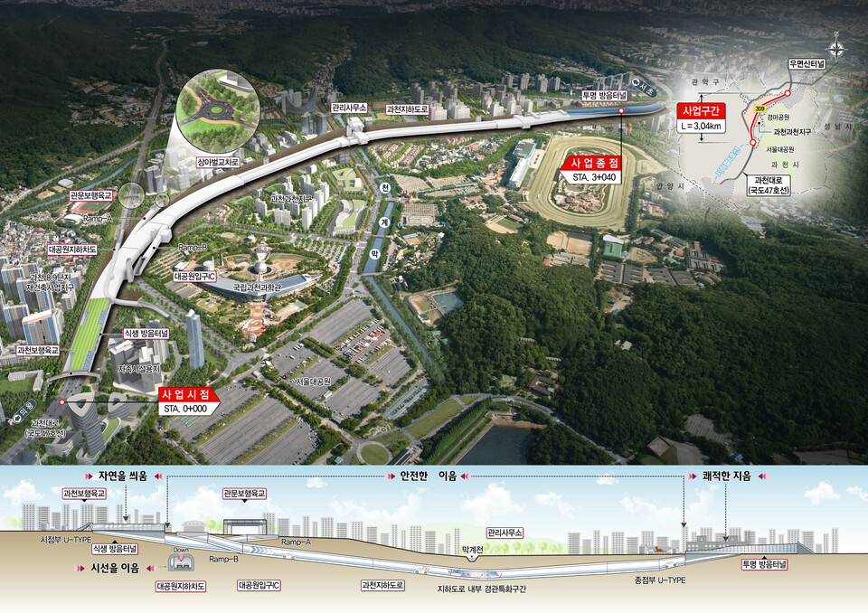  태영건설 컨소시엄이 한국토지주택공사가 발주한 ‘과천 우면산간 도시고속화도로 이설(지하화) 공사’ 실시설계적격자로 선정됐다고 16일 밝혔다./태영건설