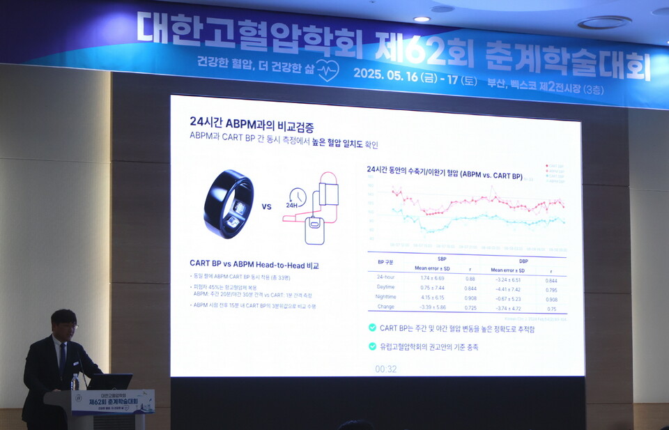 대한고혈압학회 제62회 춘계학술대회에서 이병환 스카이랩스 대표가 발표하고 있다./대웅제약 제공
