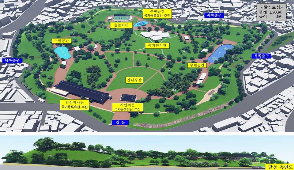 '국가사적 달성·경상감영 종합정비계획’  조감도.  사진=대구시 제공