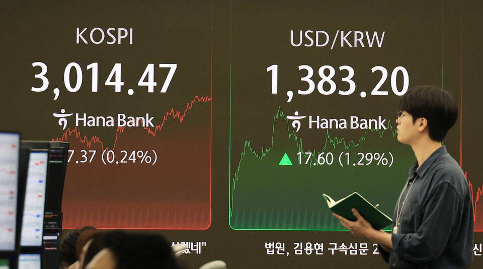미국의 이란 공격에 따른 중동 불안에도 코스피가 23일 3010대에서 마감하며 '삼천피'를 사수했다. /사진=연합뉴스