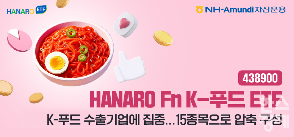 [사진=NH아문디자산운용]