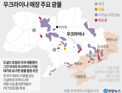 우크라이나 매장 주요 광물 / 연합뉴스