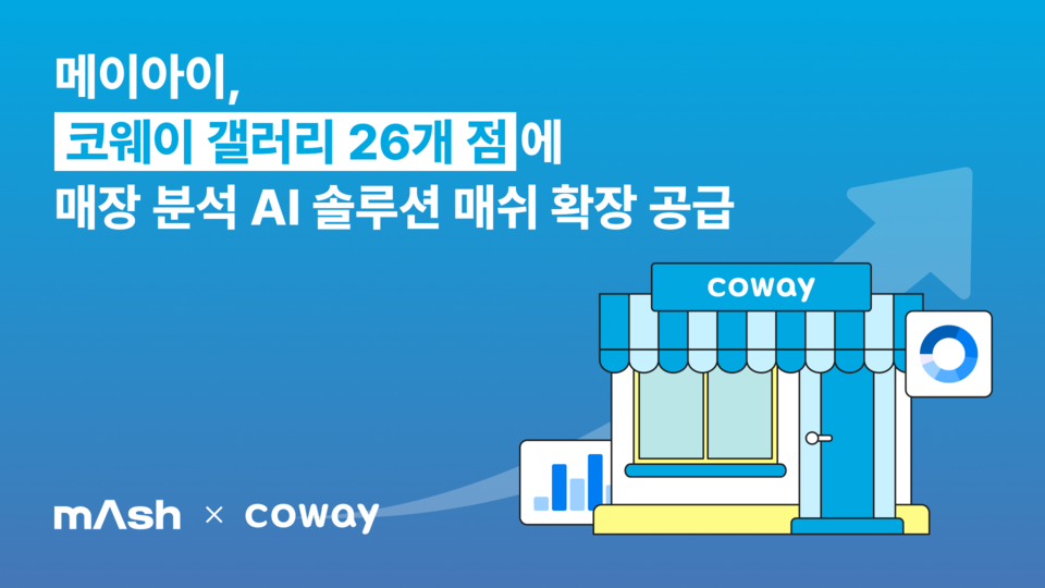 메이아이가 베스트 라이프 솔루션 기업 코웨이와 매장 분석 AI 솔루션 '매쉬(mAsh)' 확장 계약을 체결하고 브랜드 체험 및 판매 매장 ‘코웨이 갤러리’ 전국 모든 매장에 자사 솔루션을 본격 공급한다./메이아이