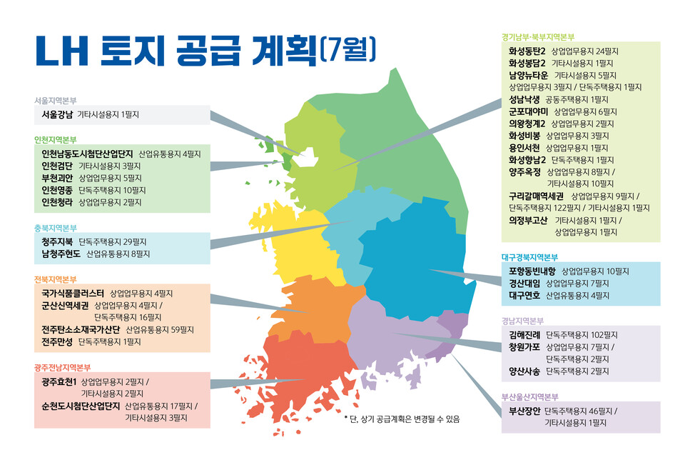 7월 LH 토지 공급계획 이미지./LH