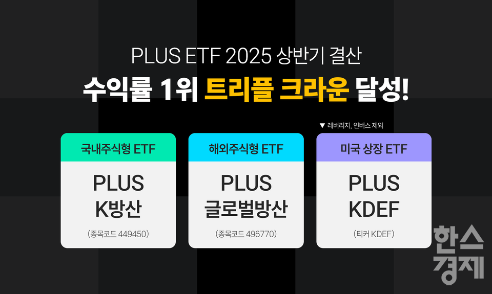 [사진=한화자산운용]