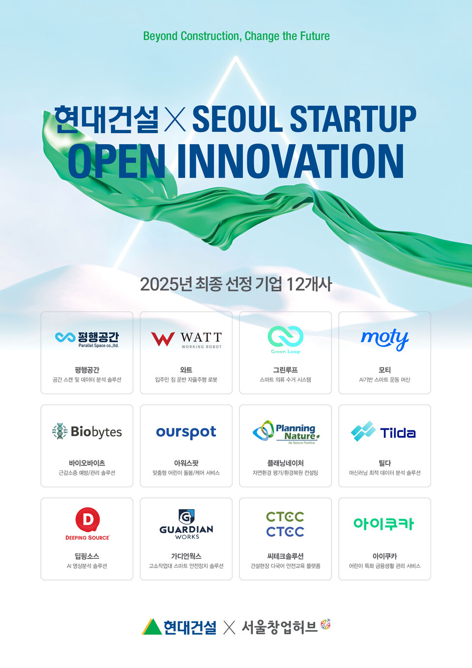 현대건설X SEOUL STARTUP OPEN INNOVATION 2025년 최종 선정 12개 사./현대건설