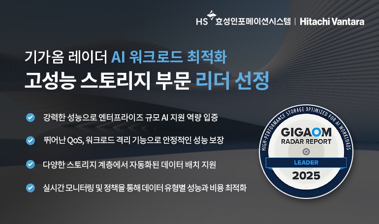 히타치 밴타라, 기가옴 레이더 AI 워크로드 최적화 고성능 스토리지 부문 리더 선정./HS효성인포메이션시스템