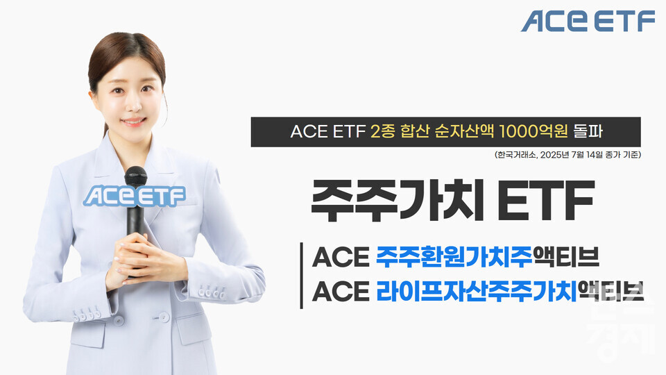 [사진=한국투자신탁운용]