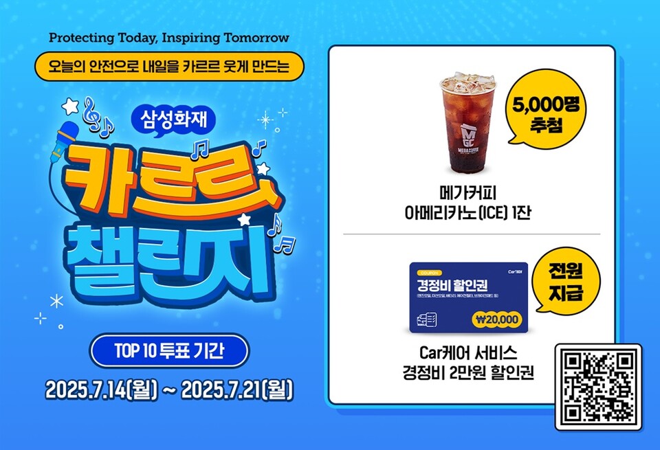  카르르 챌린지. 사진/삼상화재 