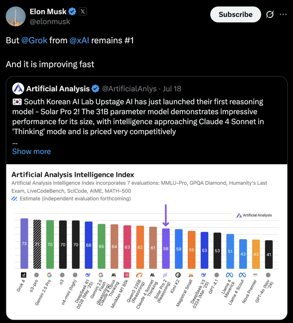업스테이지 차세대 거대언어모델(LLM) ‘솔라 프로 2’가 글로벌 AI 모델 성능 평가에서 국내 유일 프런티어 모델로 선정됐다./업스테이지