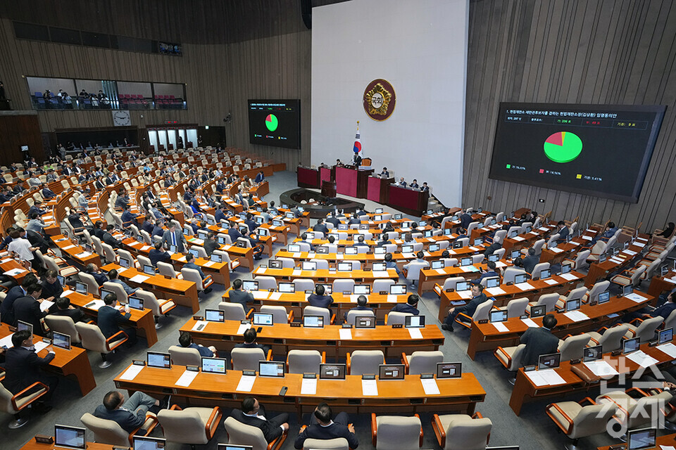 23일 오후 서울 여의도 국회에서 제427회 국회(임시회) 제2차 본회의가 열리고 있다. 이날 헌법재판소 재판관후보자를 겸하는 헌법재판소장(김상환) 임명동의안이 가결되고 있다. /최대성 기자 dpdaesung@sporbiz.co.kr 2025.07.23.