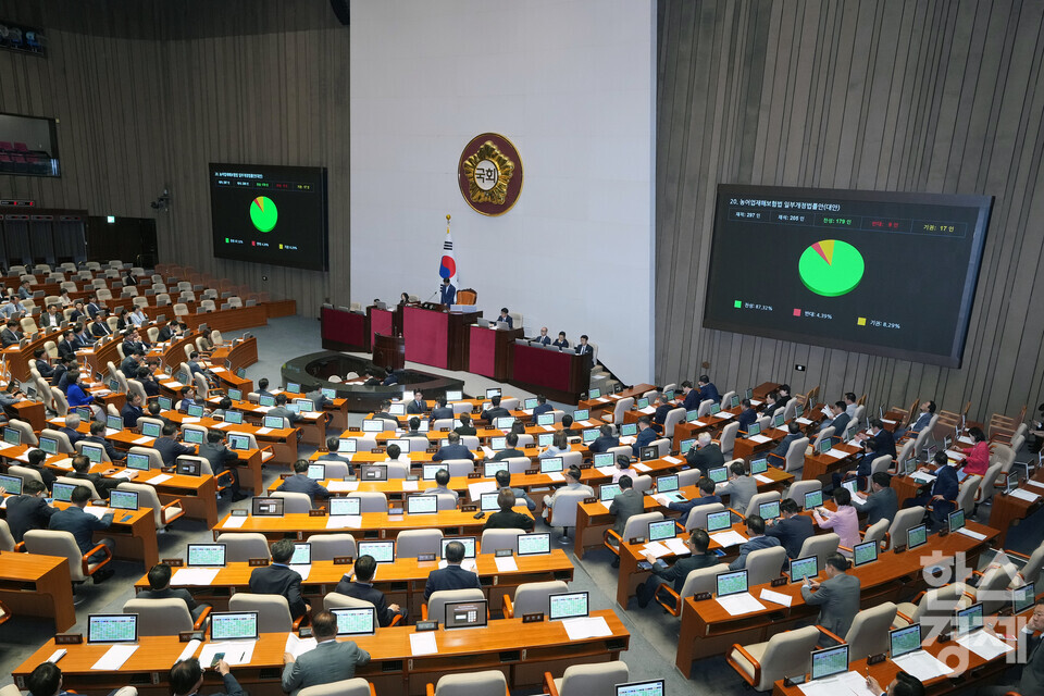 23일 오후 서울 여의도 국회에서 제427회 국회(임시회) 제2차 본회의가 열리고 있다. 이날 농어업재해보험법 일부개정법률안(대안)이 가결되고 있다. /최대성 기자 dpdaesung@sporbiz.co.kr 2025.07.23.