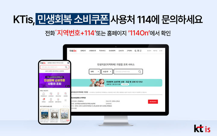 KTis는 민생회복 소비쿠폰을 쉽고 편리하게 사용할 수 있도록 114번호안내서비스를 통해 사용처와 발급 정보를 제공한다./KT