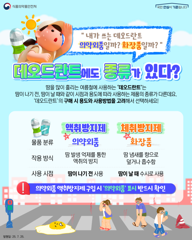 액취방지제, 체취방지제 . /식품의약품안전처 제공