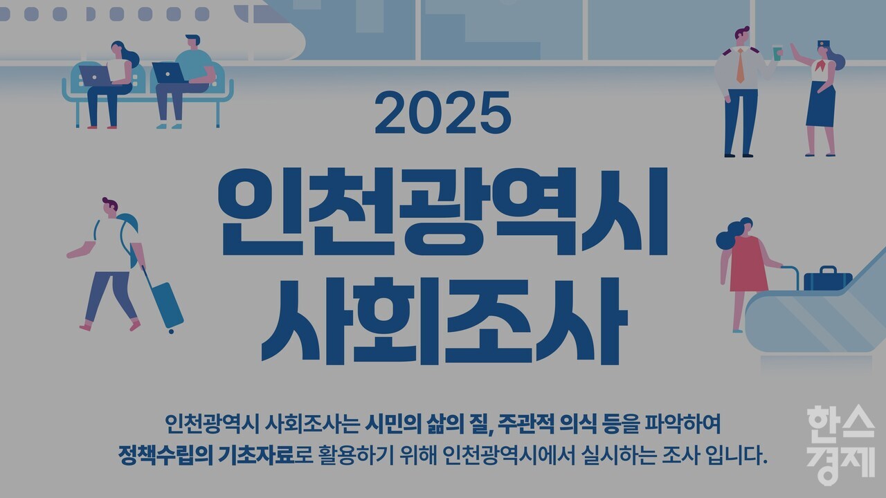 ▲사회조사 포스터 (사진=인천시)