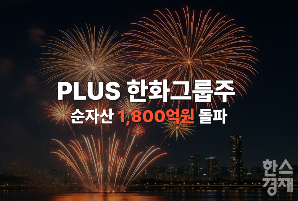 [사진=한화자산운용]