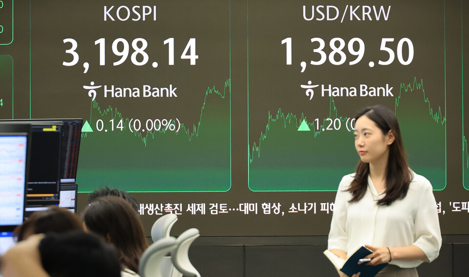 코스피가 6일 미국 트럼프 정부의 품목관세를 둘러싼 경계감에 박스권에 머무르며 3200선 코앞에서 장을 마쳤다. /사진=연합뉴스