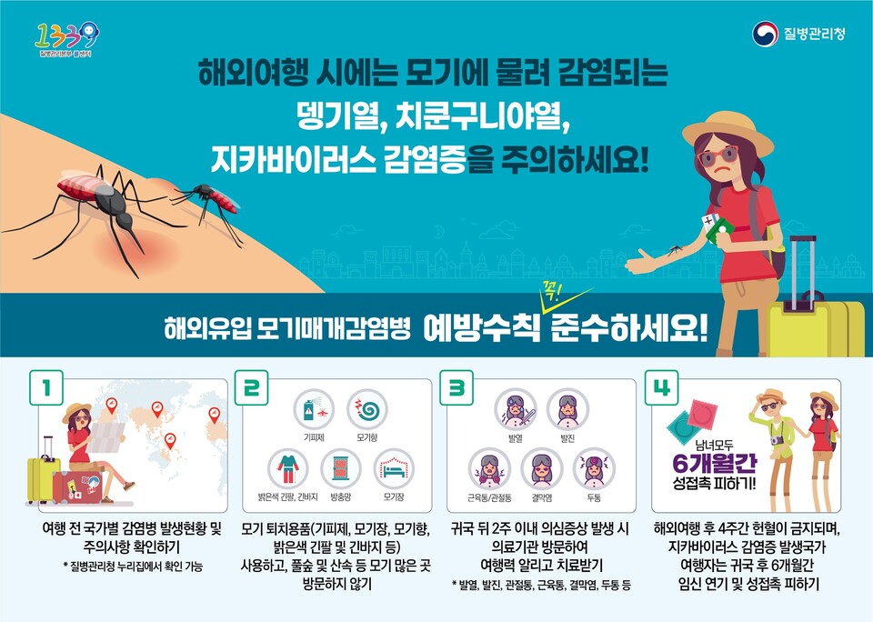 오산시(시장 이권재)는 최근 인도양 주변국과 동남아시아, 남미, 아프리카, 중국 광둥성 등지에서 치쿤구니야열이 유행함에 따라, 해외여행객을 중심으로 한 국내 유입에 대비해 모기 매개 감염병 예방수칙 준수를 시민들에게 당부했다고 7일 밝혔다./ 오산시 제공