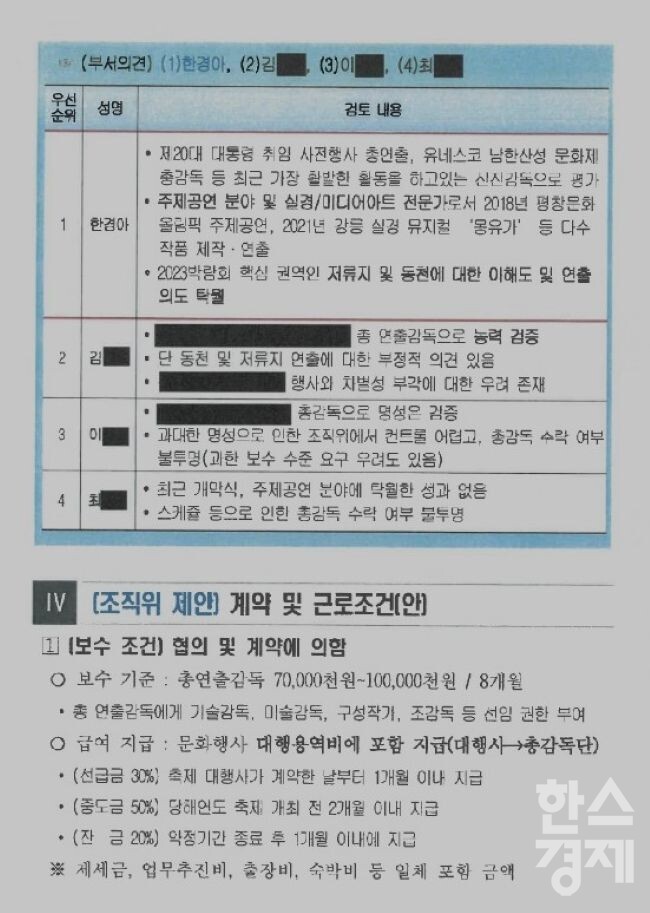 ▲2023순천만국제정원박람회 문화행사분야 총감독 위촉 검토보고서 중 '총감독 후보자 및 우선순위 확정안' (사진=김문수 의원실)