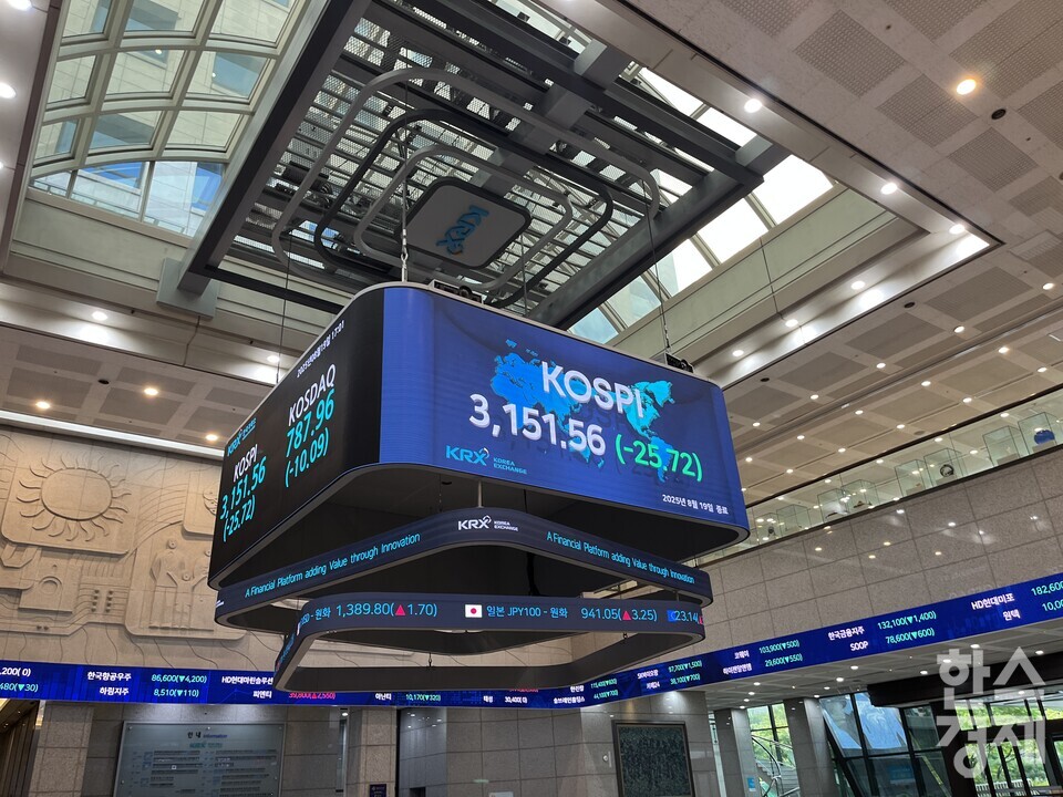 코스피가 19일 원전주가 급락한 영향에 하락해 3150선에서 장을 마쳤다. / 사진=김유진 기자