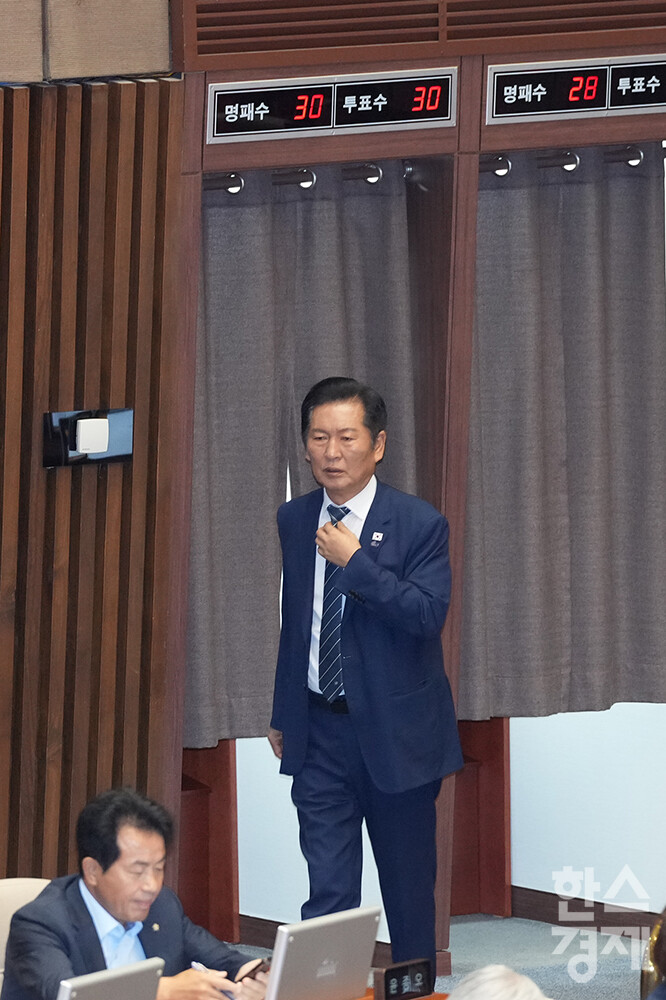 더불어민주당 정청래 당대표가 21일 서울 여의도 국회 본청에서 열린 제428회 국회(임시회) 제1차 본회의에 참석해 법제사법위원장 보궐선거 투표를 마친 후 이동하고 있다. /최대성 기자 dpdaesung@sporbiz.co.kr 2025.08.21.