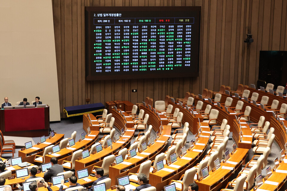 25일 국회 본회의에서 '더 센' 상법 개정안이 여당 주도로 통과되고 있다. 개정안은 자산 2조원 이상 상장사에 대해 집중투표제 도입을 의무화하고, 감사위원 분리 선출을 기존 1명에서 2명 이상으로 확대하는 내용을 골자로 한다. 사진=연합뉴스