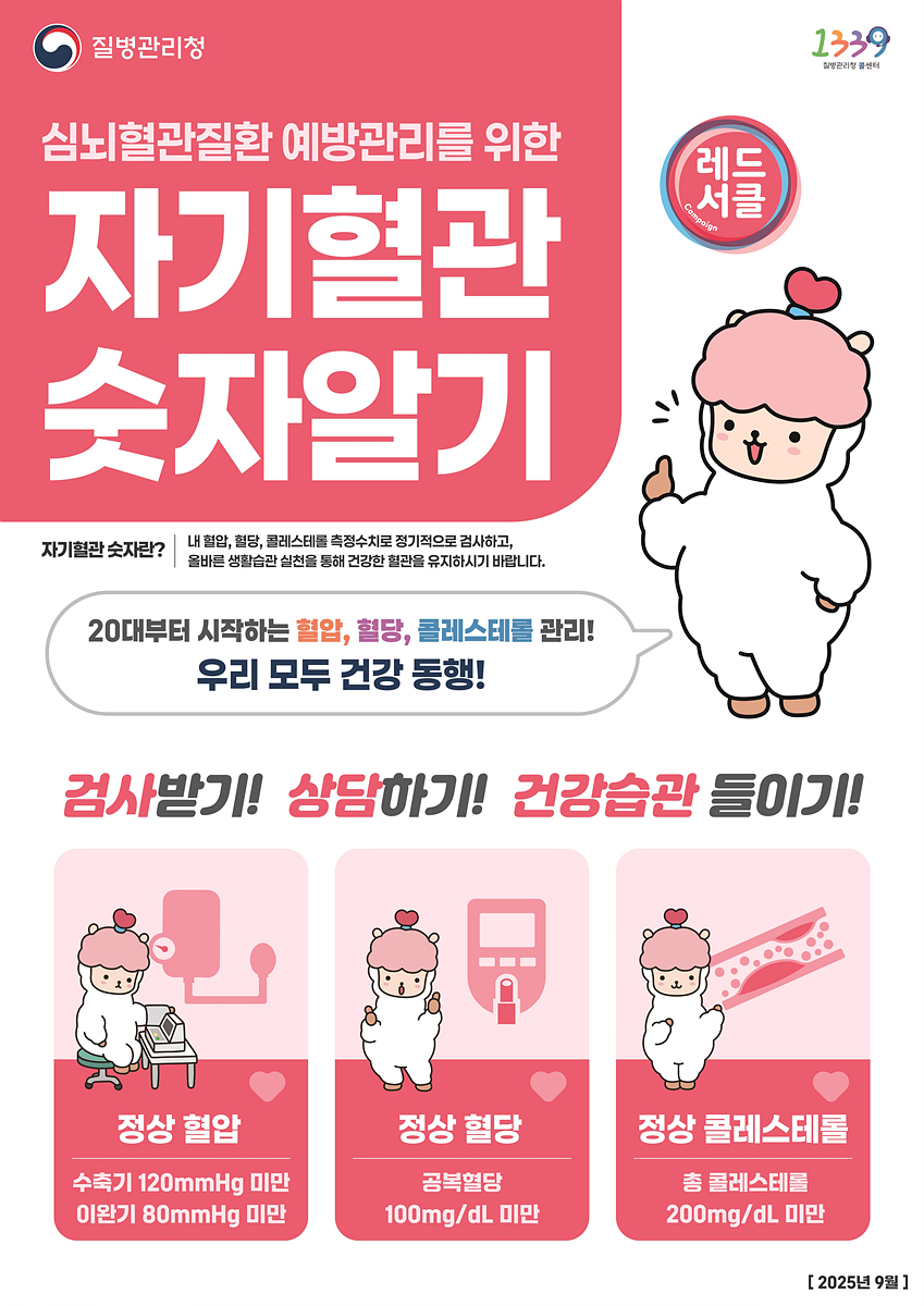 자기혈관 숫자알기 포스터. 사진=대구시 제공