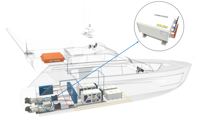 빈센의 선박용 전력변환장치인 ‘180kW급 DC/DC 컨버터’가 해양수산부로부터 형식승인을 획득했다./빈센