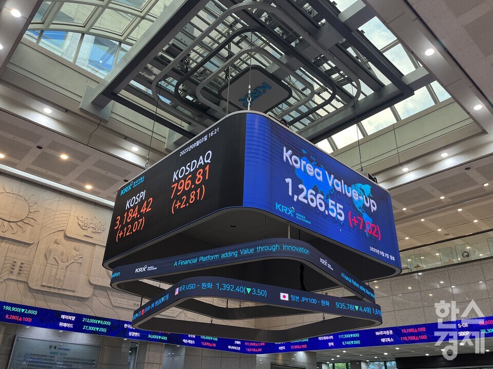 코스피가 3일 외국인 투자자들의 순매수세 힘입어 3180대에서 상승 마감했다. / 사진=김유진 기자