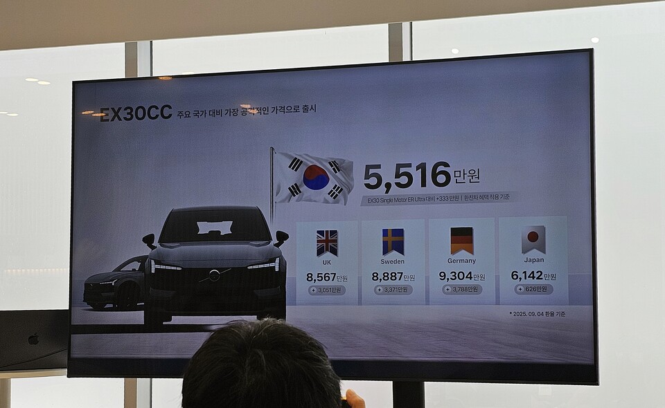 볼보 'EX30 크로스 컨트리(CC)'의 가격 정책./ 곽호준 기자