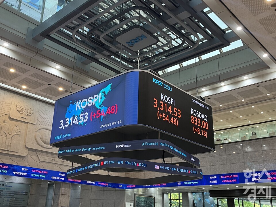 코스피가 10일 주식 양도세 대주주 기준 완화 기대감에 힘입어 4년 2개월 만에 사상 최고치를 경신했다. / 사진=김유진 기자