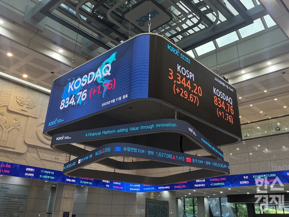 코스피가 11일 전장보다 29.67포인트(0.90%) 오른 3344.20으로 거래를 마쳤다. / 사진=김유진 기자
