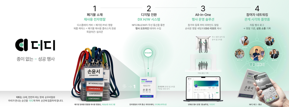 요즘사람 주식회사가 ‘2025 대한민국 ESG 친환경대전’에 참가한다./요즘사람 주식회사