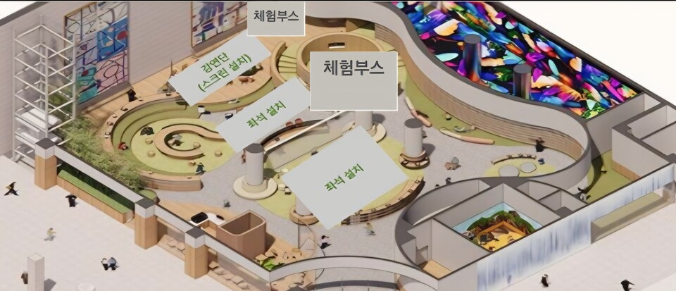 시청 1층 로비, 들락날락 열린도서관 구성(안). 사진=부산시 제공