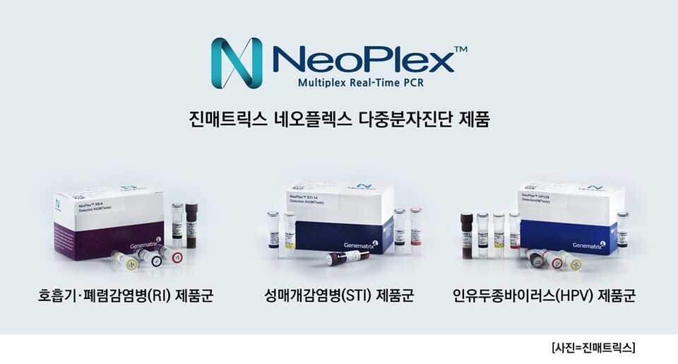 네오플렉스 다중분자진단 제품군. /진매트릭스 제공