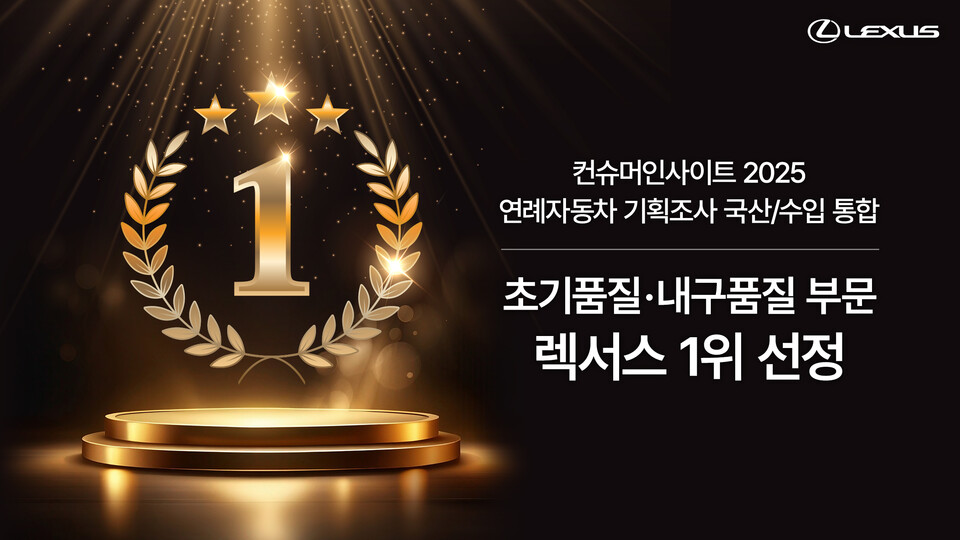 렉서스는 초기품질과 내구품질 부문 모두 1위 선정./한국토요타자동차
