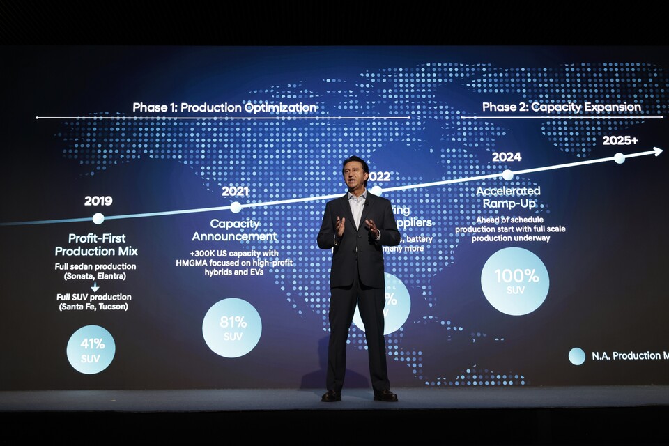 호세 무뇨스 현대자동차 대표이사(CEO) 사장이 '2025 현대차 CEO 인베스터 데이'에서 발표하고 있다./현대차