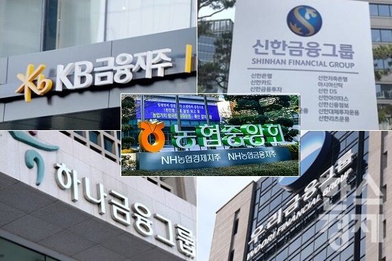 주요 금융사가 매년 내부통제 강화에 총력을 기울이고 있지만, 금융사고는 끊이질 않고 있다. /한스경제 DB, NH농협금융지주 제공
