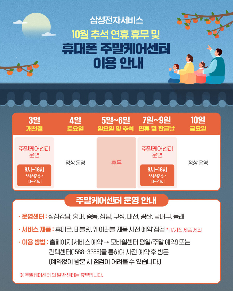 삼성전자서비스 추석 연휴 주말케어센터 운영 안내./삼성전자서비스 