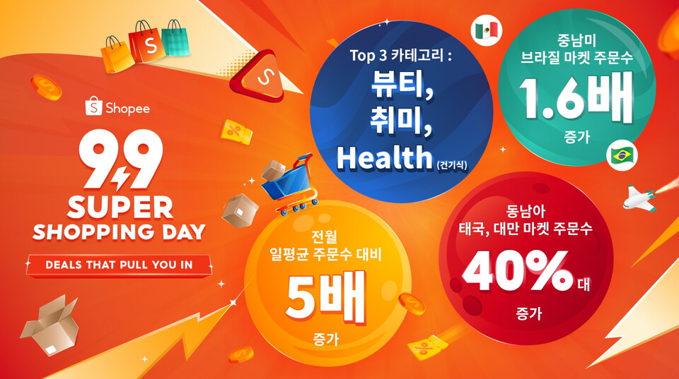 쇼피코리아 제공