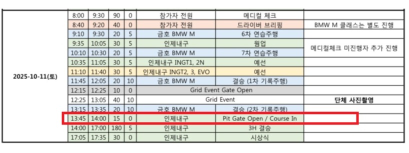 지난 11일에 열린 '2025 인제마스터즈 내구레이스'의 타임테이블. 본래 피트 게이트 및 코스 인 시간을 별개로 피트게이트 닫는 시간을 따로 안내해야 되지만, 주최측에서 14:00까지로 시간을 안내해 선수들의 혼선이 빚어졌다./인제마스터즈 
