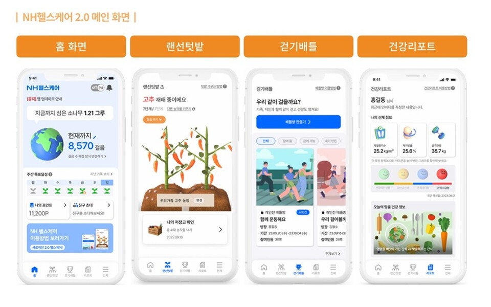NH헬스케어 2.0 메인 화면. 사진/ NH농협금융 지속가능경영보고서 갈무리