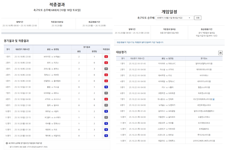 축구토토 승무패 68회차 적중결과(왼쪽) 및 69회차 대상 경기. /한국스포츠레저 제공