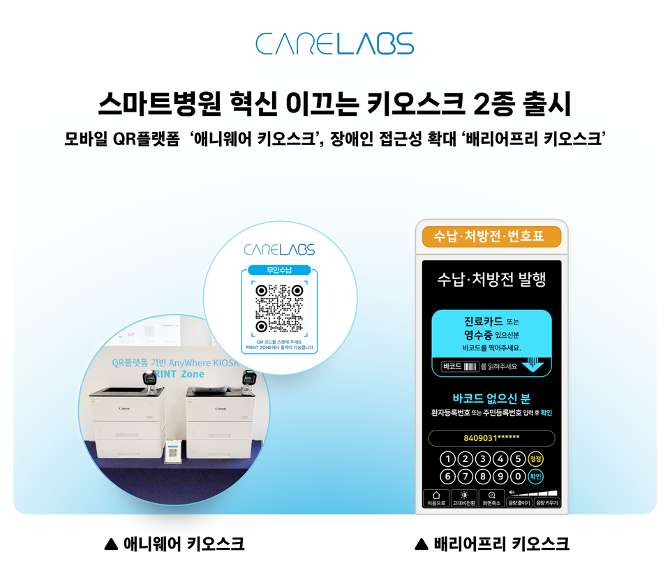 케어랩스가 2차·3차 의료기관의 차세대 스마트병원 구축을 지원하기 위한 솔루션 2종을 출시했다./케어랩스