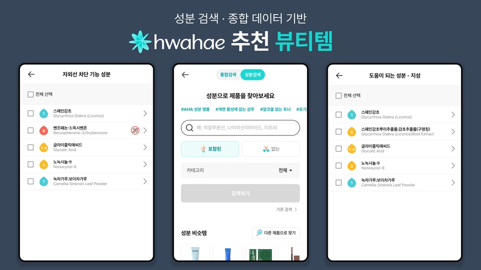화해가 9월 성분 검색 데이터를 분석해 환절기 피부 고민 완화를 돕는 ‘화해 추천 뷰티템’을 공개했다./화해 