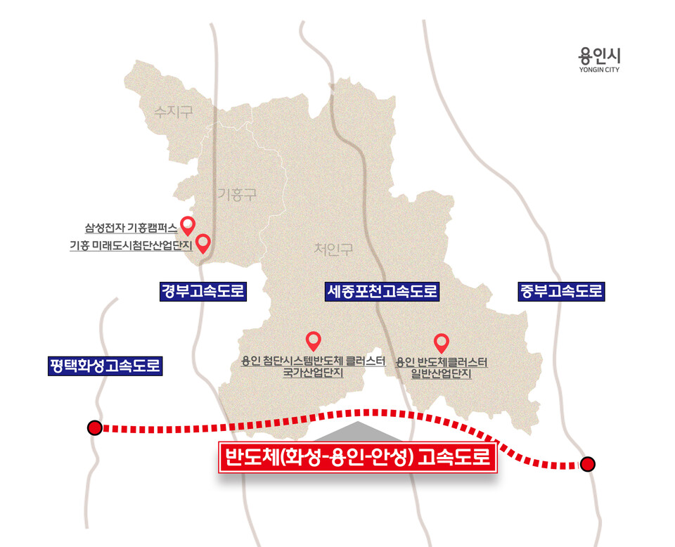 용인특례시(시장 이상일)는 24일, ‘반도체(화성 양감~용인 남사·이동·원삼~안성 일죽) 고속도로 민간투자사업’이 한국개발연구원(KDI) 공공투자관리센터의 적격성 조사를 최종 통과했다고 밝혔다./ 용인특례시 제공