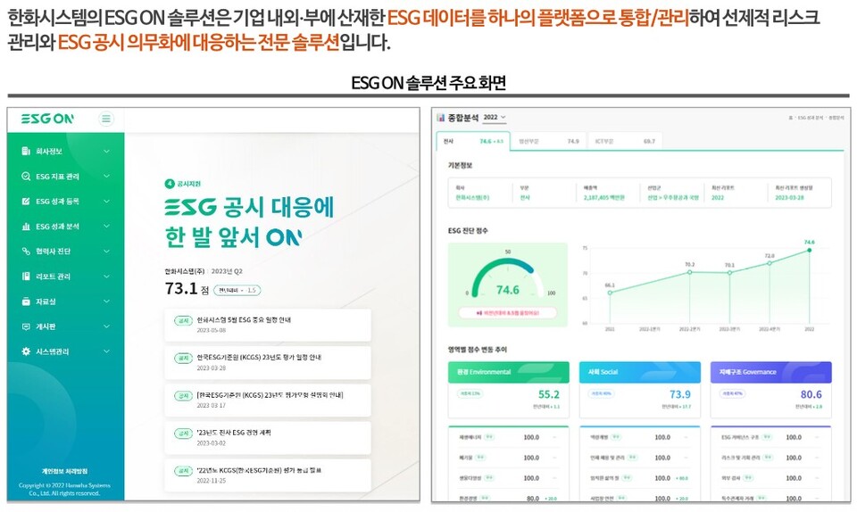 한화시스템 'ESG ON 솔루션' 주요 화면./한화시스템
