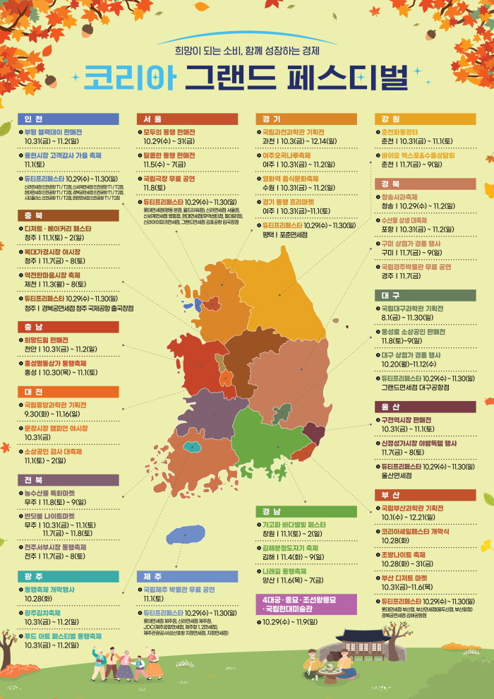 코리아 그랜드 페스티벌 포스터. 사진=중소벤처기업부 