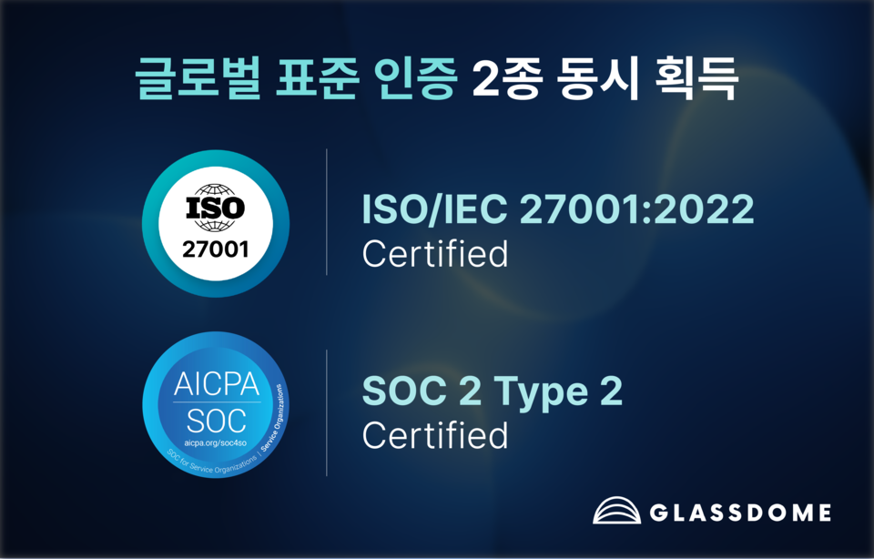 글래스돔이 국제표준화기구(ISO)의 정보보호 관리체계 ISO/IEC 27001:2022와 미국공인회계사협회(AICPA) 기준의 SOC 2 타입 2(시스템·조직통제) 인증을 동시에 획득했다./글래스돔