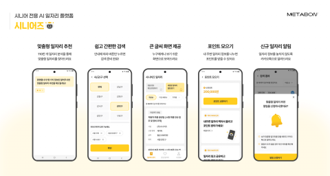 메타본이 출시한 시니어즈 /메타본